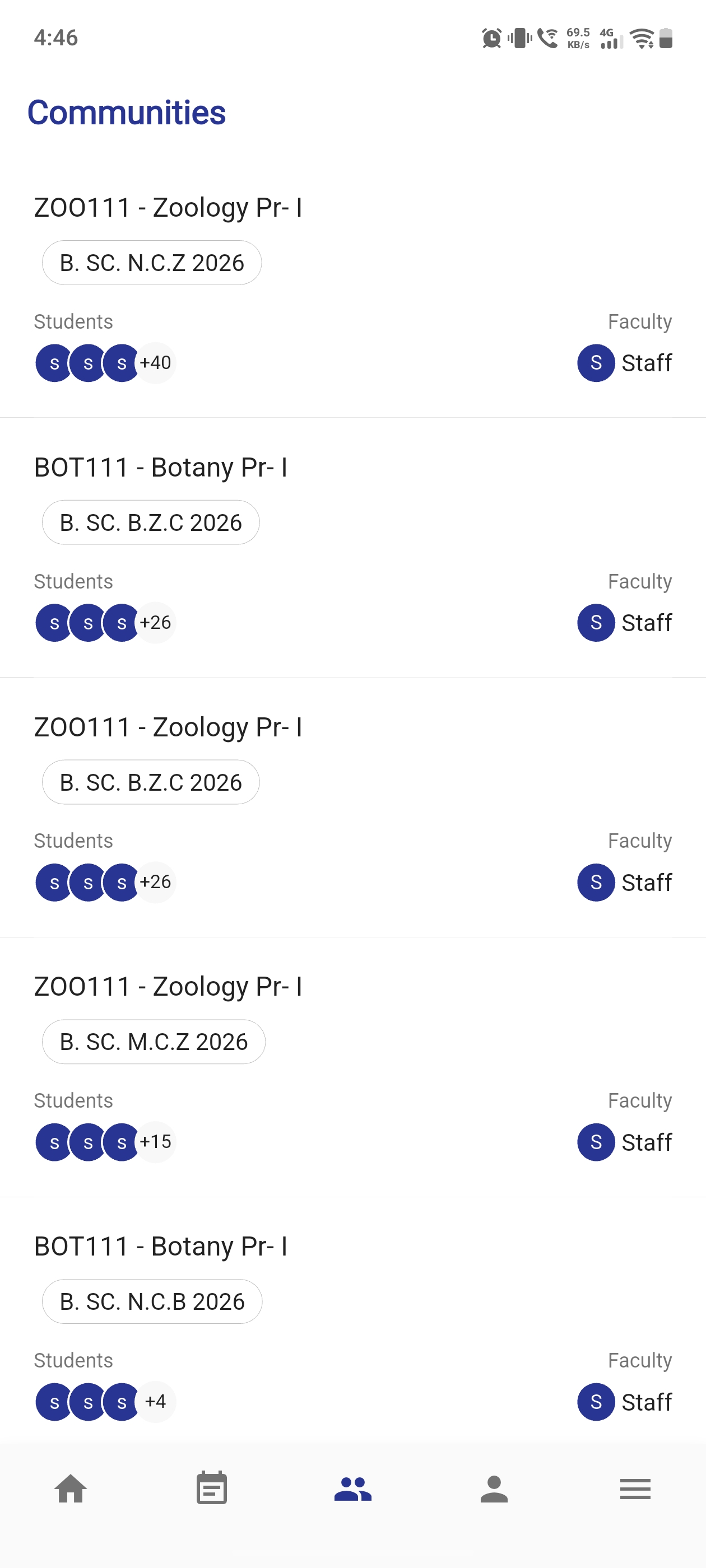 Faculty communities