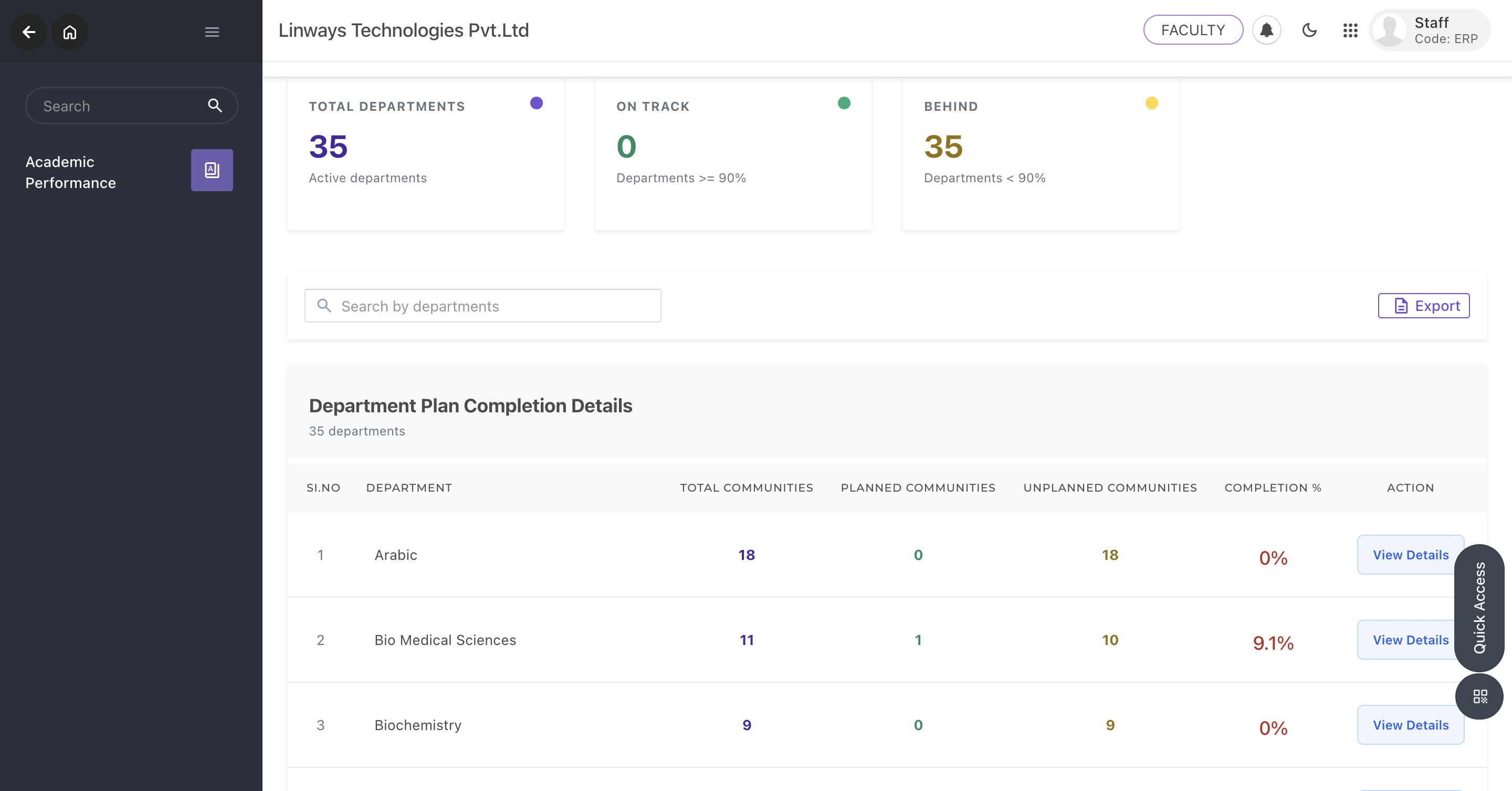 Linways department plan completion tracker