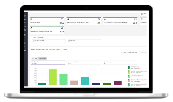 admission management system