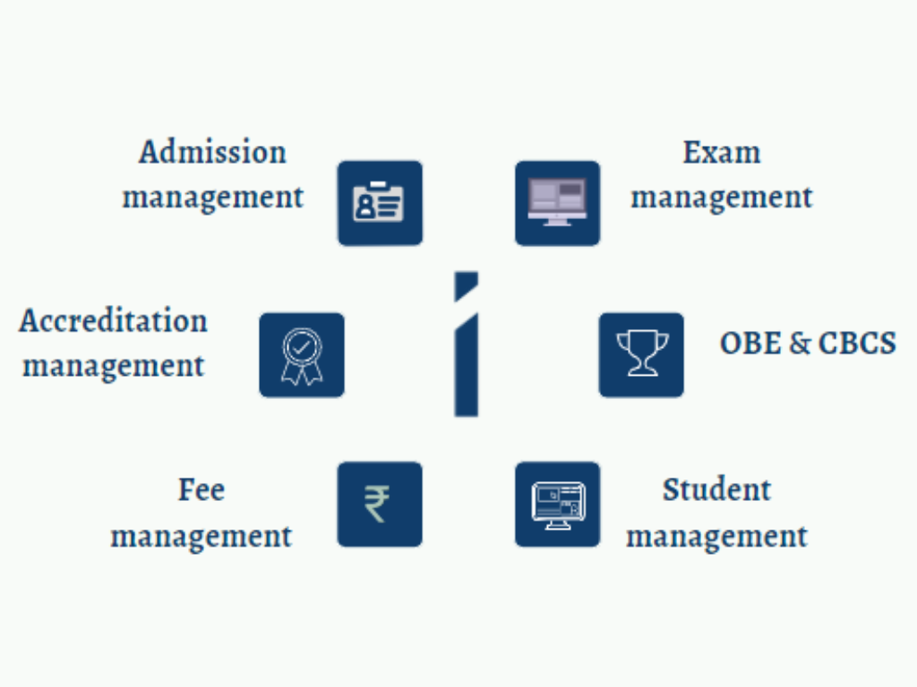 Best ERP Software for College Management System