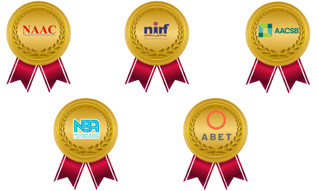 NAAC, NBA, ABET, NIRF, AACSB Accreditation software